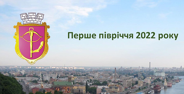 Громадський звіт про роботу Подільської районної в місті Києві державної адміністрації за перше півріччя 2022 року (+звіт, презентація)