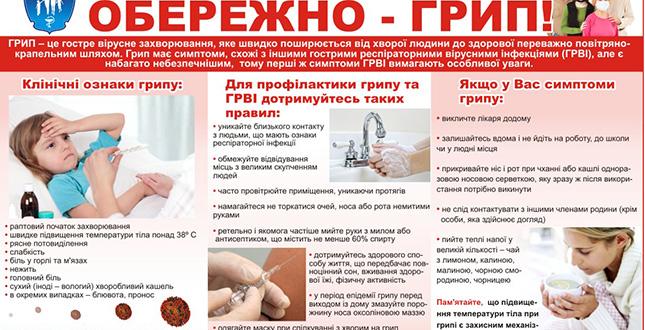 За минулу добу у Києві зареєстровано 6381 хворого на грип та ГРВІ