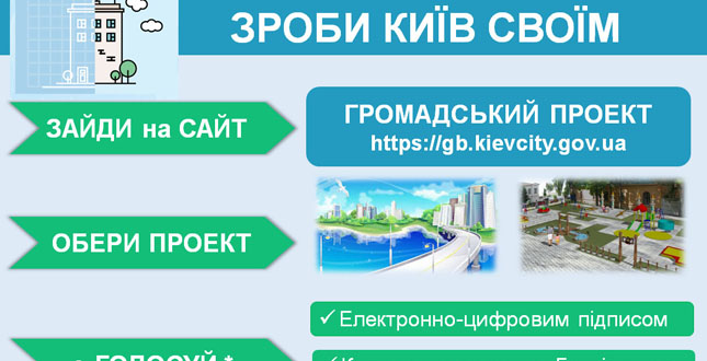 11-12 січня у місті Києві відбудеться Ярмарок громадських проектів